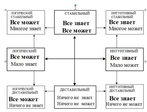 скачать программу метод ануашвили